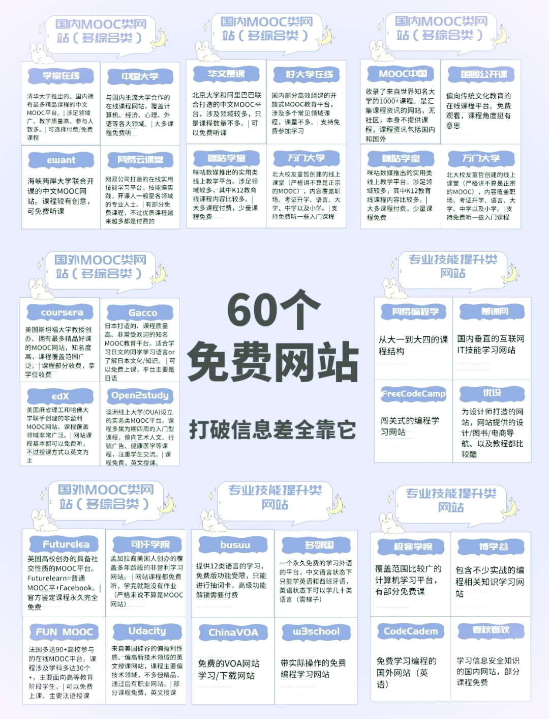 2026城市生活指南：便民信息全攻略